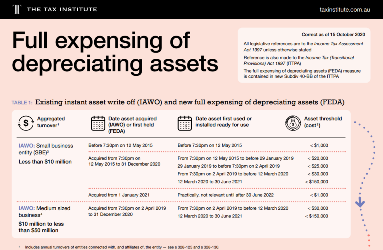 Thumbnail for infographics - new site
